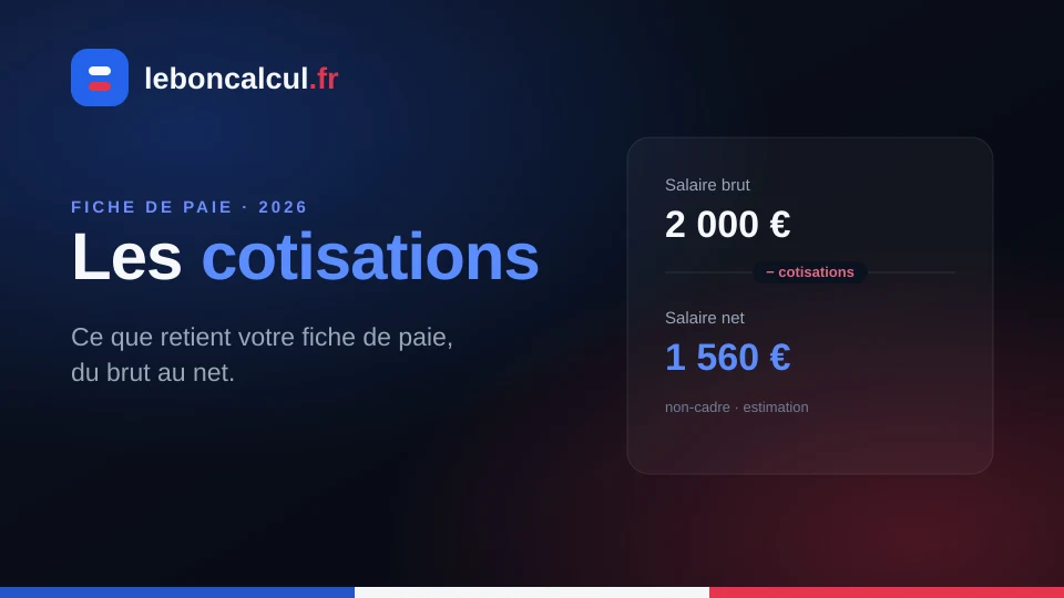 Cotisations salariales : le détail du brut au net (2026)