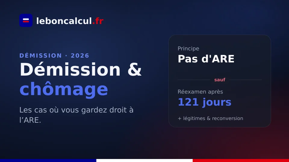 Démission et chômage : a-t-on droit à l'ARE en 2026 ?