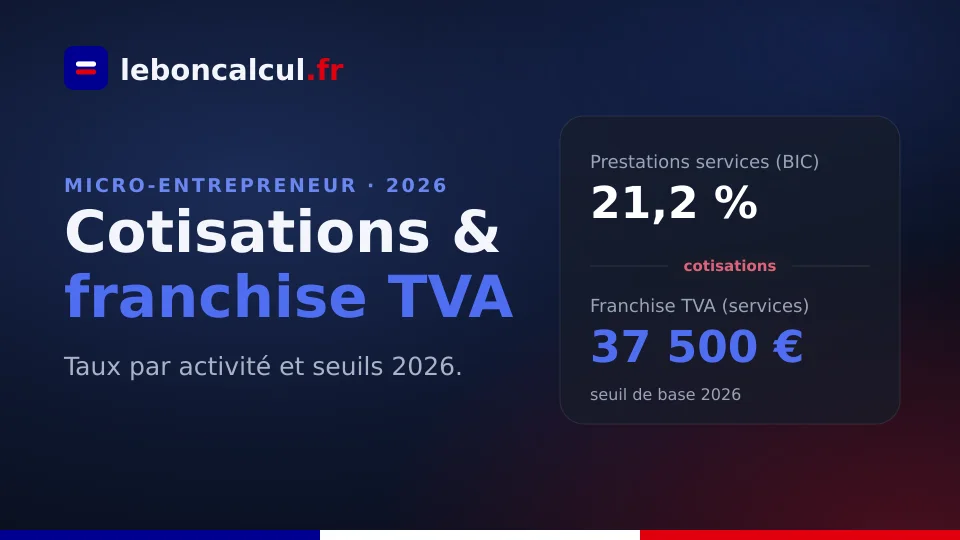 Cotisations micro-entrepreneur 2026 : taux et franchise de TVA