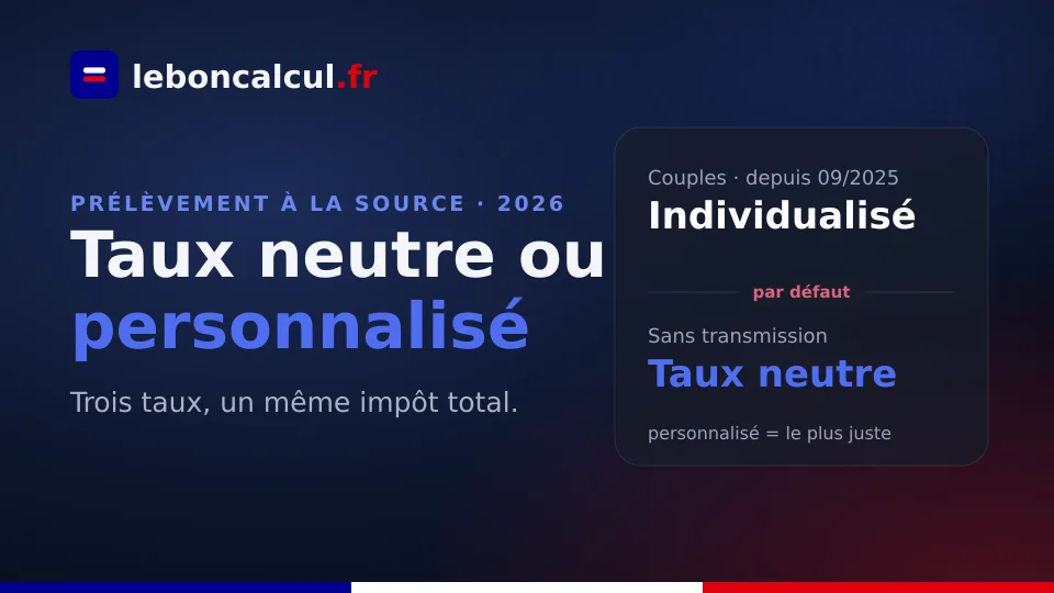 Taux neutre ou personnalisé : quel taux de PAS choisir ?