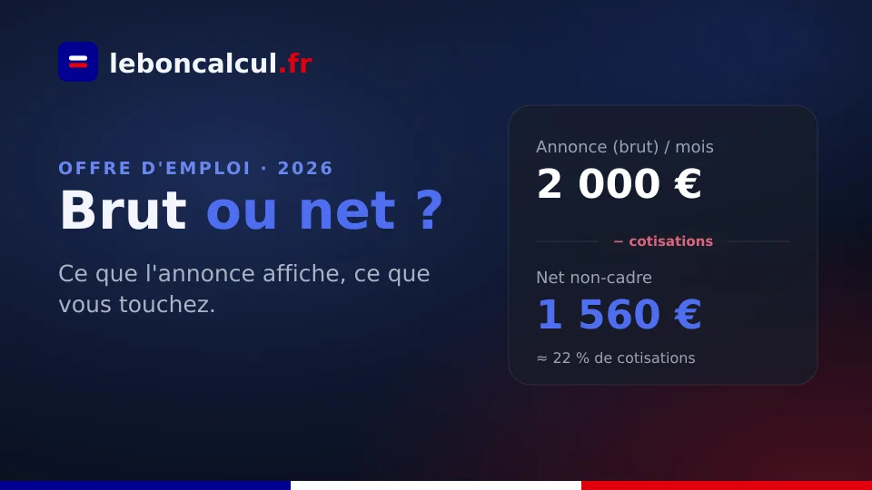 Salaire brut ou net : comment lire une offre d'emploi ?